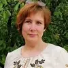 Отзыв от Гульнара Анохина